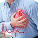 Penyakit Gangguan Irama Jantung: Gejala Dan Cara Penanganannya