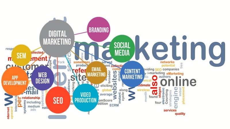 google partner digital marketing online